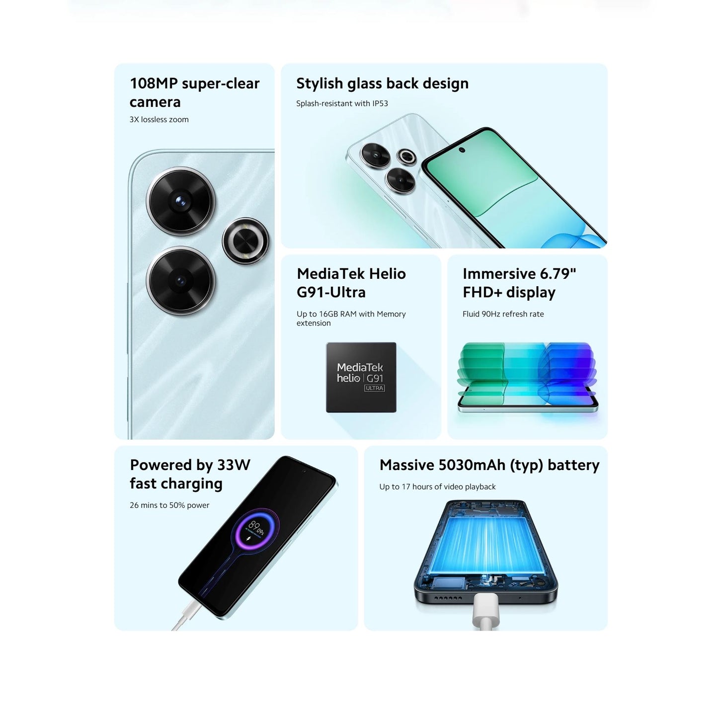 Original for Xiaomi Redmi 13 5G Smartphone 8+256G
